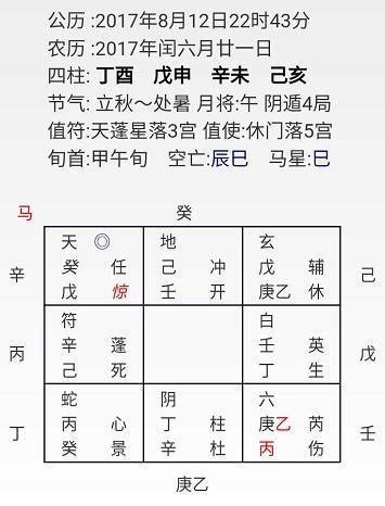 預測何時懷孕|受孕日期計算機